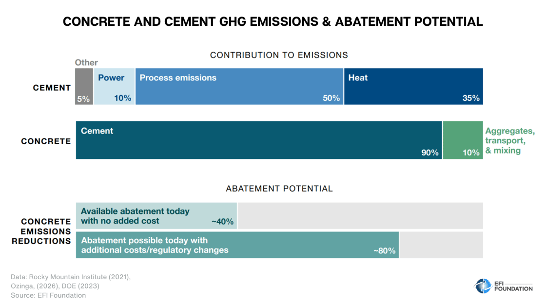 Newsletter Data Dives-1